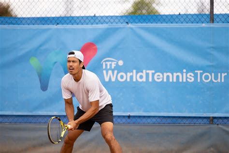 atp futures|itftennis men's calendar.
